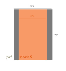 screen size diagram2